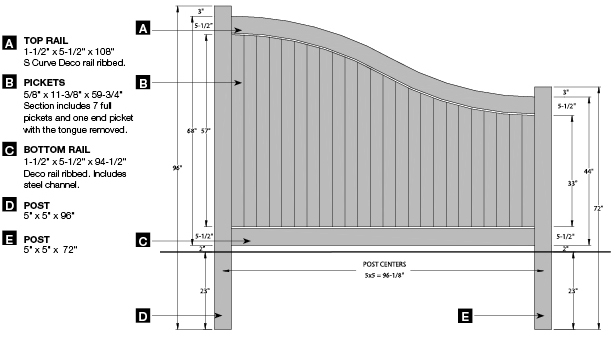 Lexington S Curve